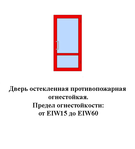 Дверь остекленная противопожарная, огнестойкость от EIW15 до EIW60