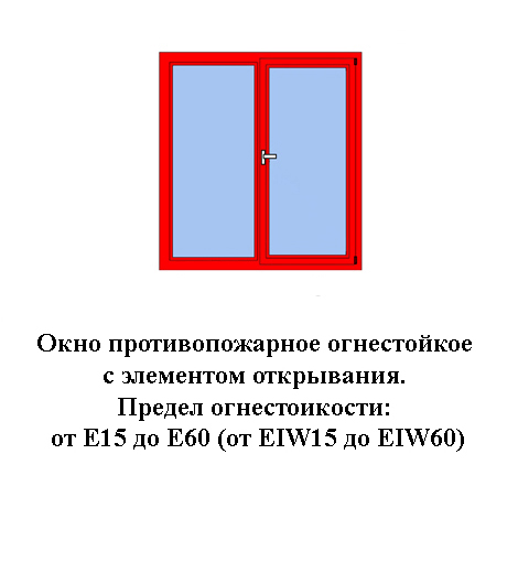 Окно противопожарное с элементом открывания, огнестойкость от E15 до E60 (от EIW15 до EIW60)